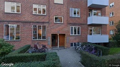 Lejligheder til salg i København S - Foto fra Google Street View