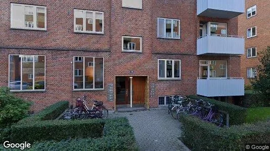 Lejligheder til salg i København S - Foto fra Google Street View