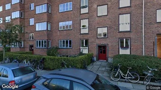 Lejligheder til salg i Frederiksberg - Foto fra Google Street View