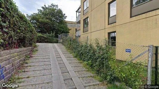 Lejligheder til salg i Frederiksberg C - Foto fra Google Street View