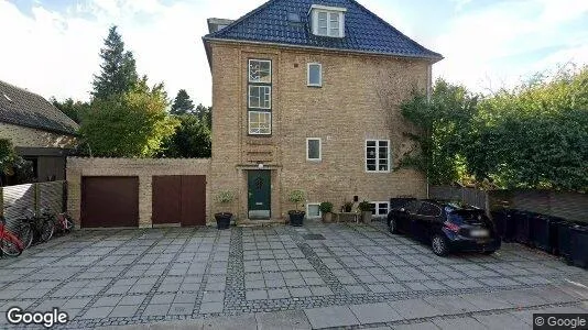 Lejligheder til salg i Østerbro - Foto fra Google Street View