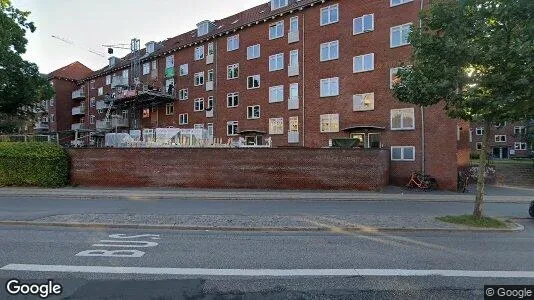 Andelsboliger til salg i København NV - Foto fra Google Street View