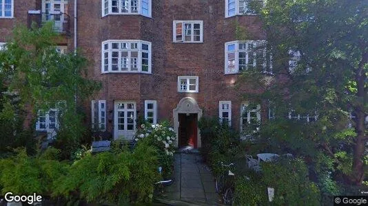 Lejligheder til salg i København S - Foto fra Google Street View