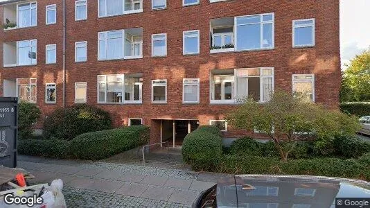 Lejligheder til salg i Charlottenlund - Foto fra Google Street View