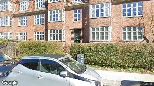 Lejligheder til salg i Valby - Foto fra Google Street View