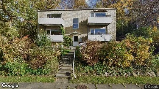 Lejligheder til salg i Kongens Lyngby - Foto fra Google Street View