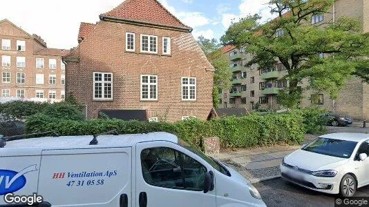 Andelsboliger til salg i Nørrebro - Foto fra Google Street View