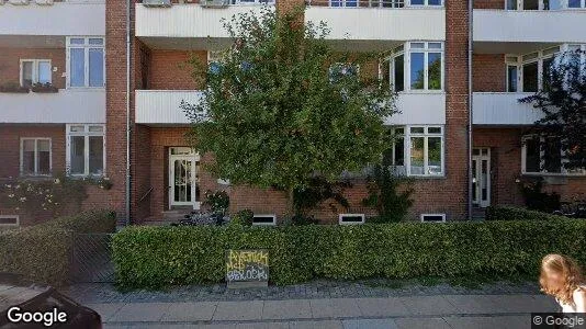 Andelsboliger til salg i Nørrebro - Foto fra Google Street View