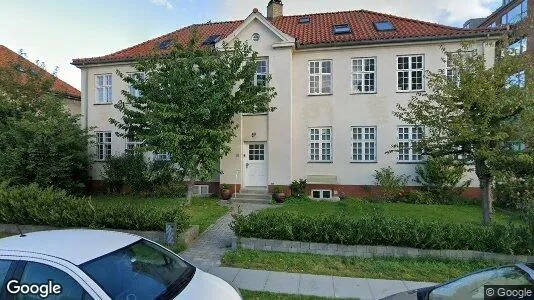 Lejligheder til salg i Frederiksberg - Foto fra Google Street View