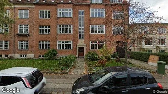Lejligheder til salg i Frederiksberg - Foto fra Google Street View