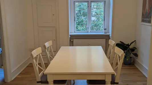 Lejligheder i Frederiksberg C - billede 13