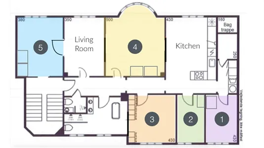 Værelser i Vesterbro - billede 7