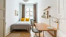 Værelse til leje, Østerbro, Jacob Erlandsens Gade