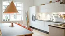 Værelse til leje, Vesterbro, Anker Heegaards Gade