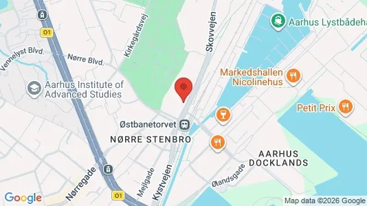 Lejligheder til salg i Århus C - kort over placeringen