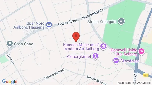 Lejligheder til salg i Aalborg Centrum - kort over placeringen