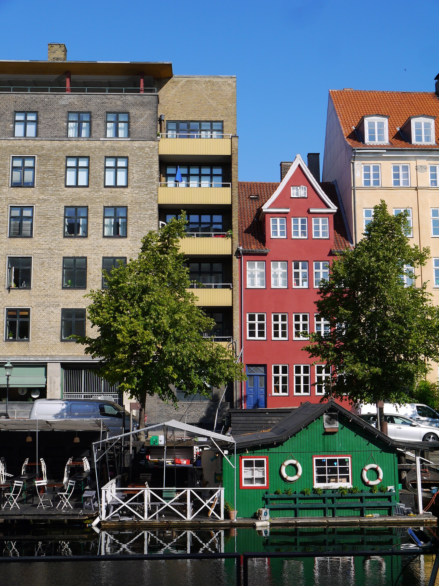 koebenhavnvesterbro